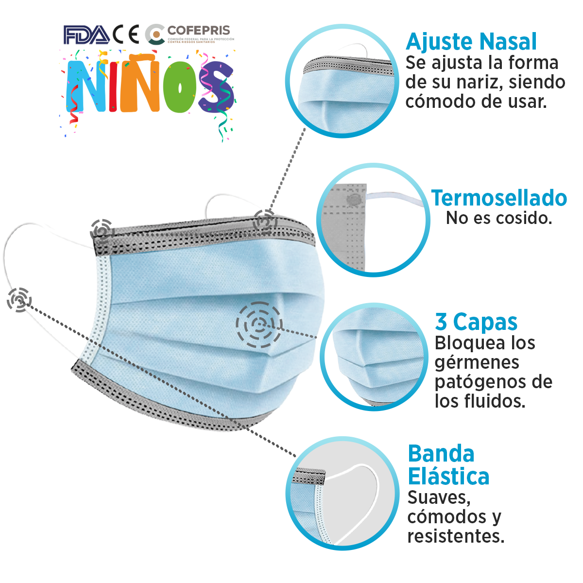 Cubrebocas Tricapa Infantil Niño 1000 Pzs Azul Gris