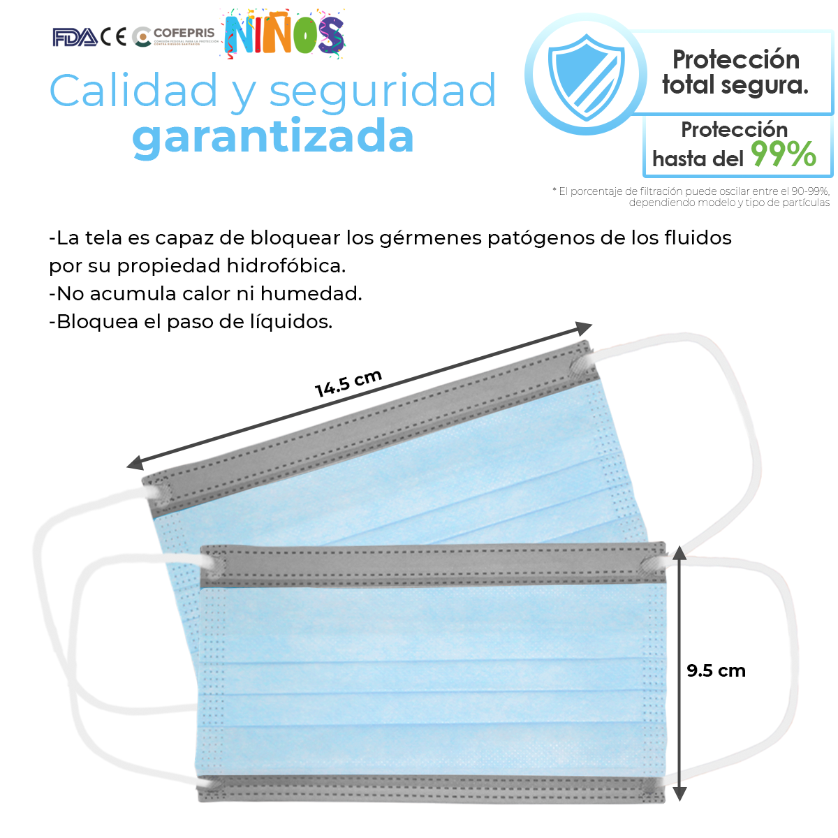 Cubrebocas Tricapa Infantil Niño 1000 Pzs Azul Gris