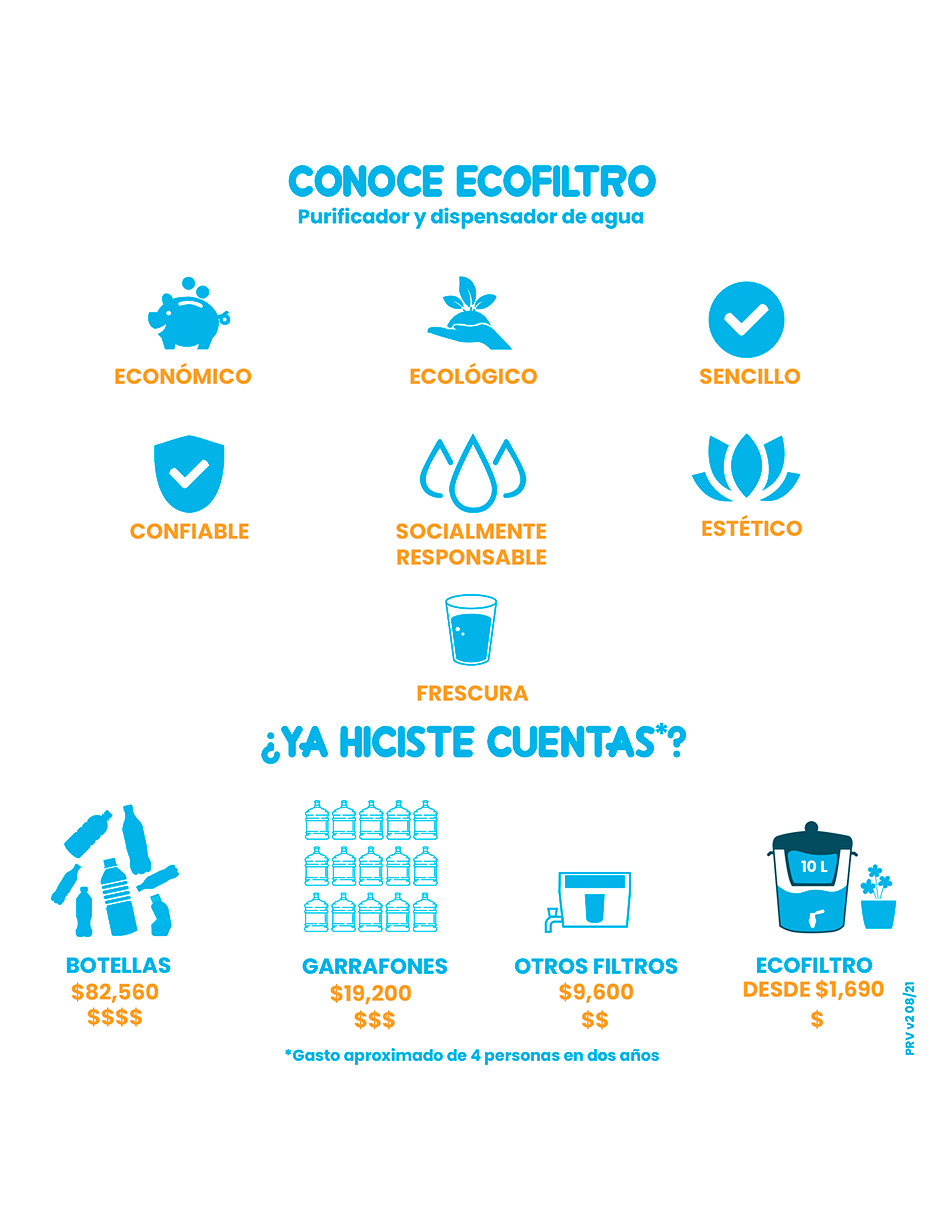 Ecofiltro Purificador Dispensador y Filtro de Agua Cerámica Grande (20 L) Blanco Puntos