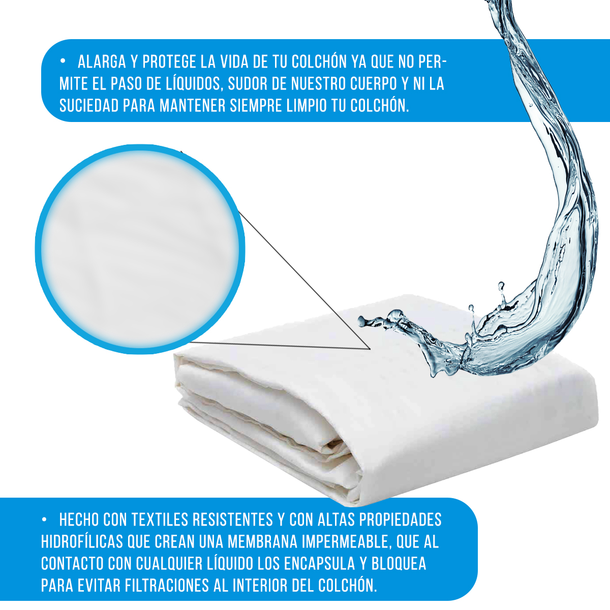 Protector de Colchón 100% Impermeable Stefano Zanni, Individual