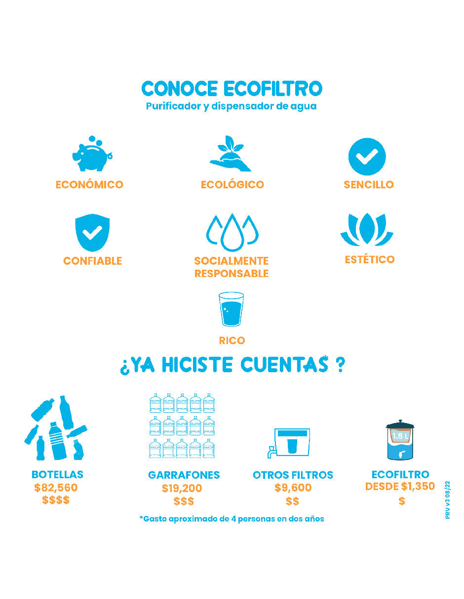 Ecofiltro Purificador Dispensador y Filtro de Agua Peltre Mini (5.5 L) Negro Mate