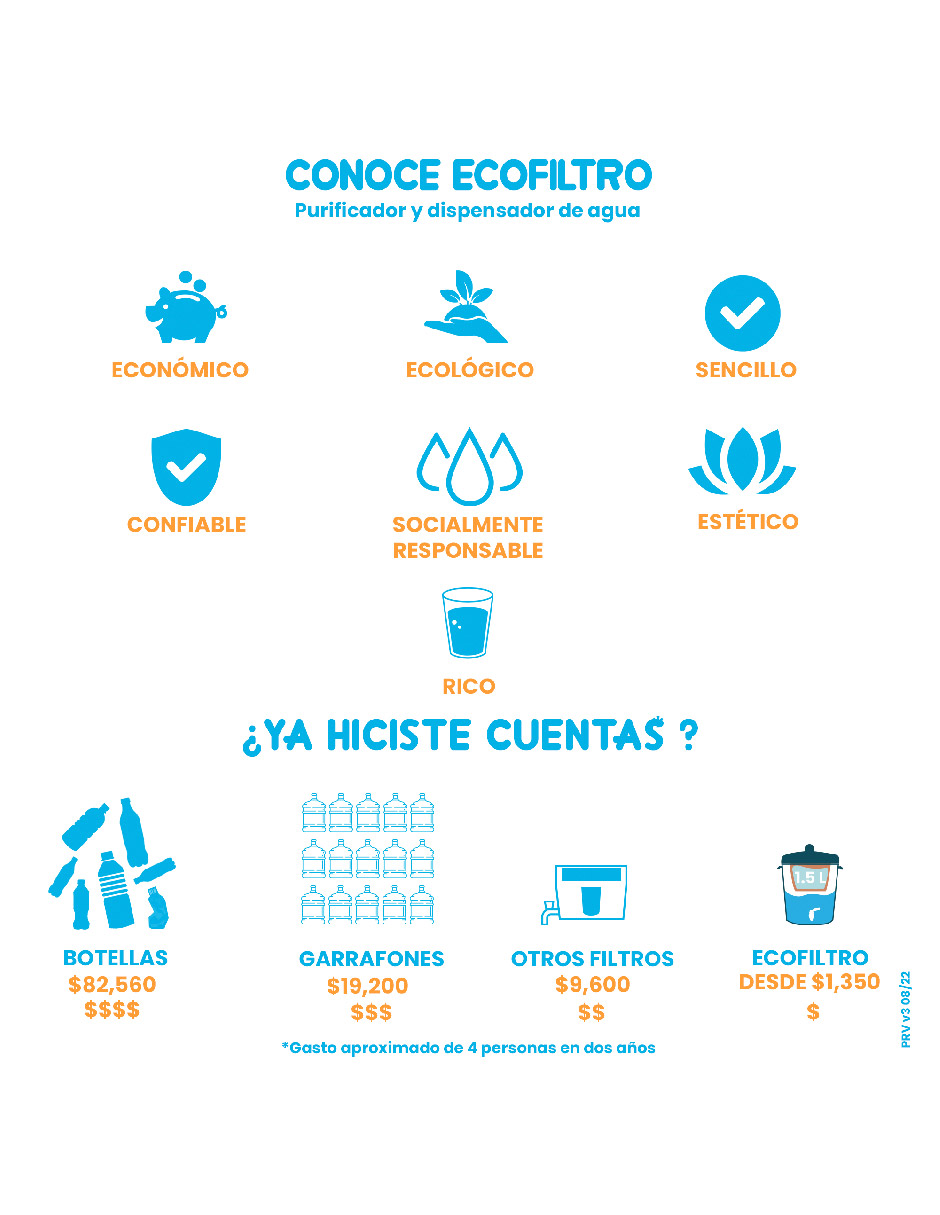 Ecofiltro Purificador Dispensador y Filtro de Agua Cerámica Mediano (8 L) Edición Especial Negro Mate