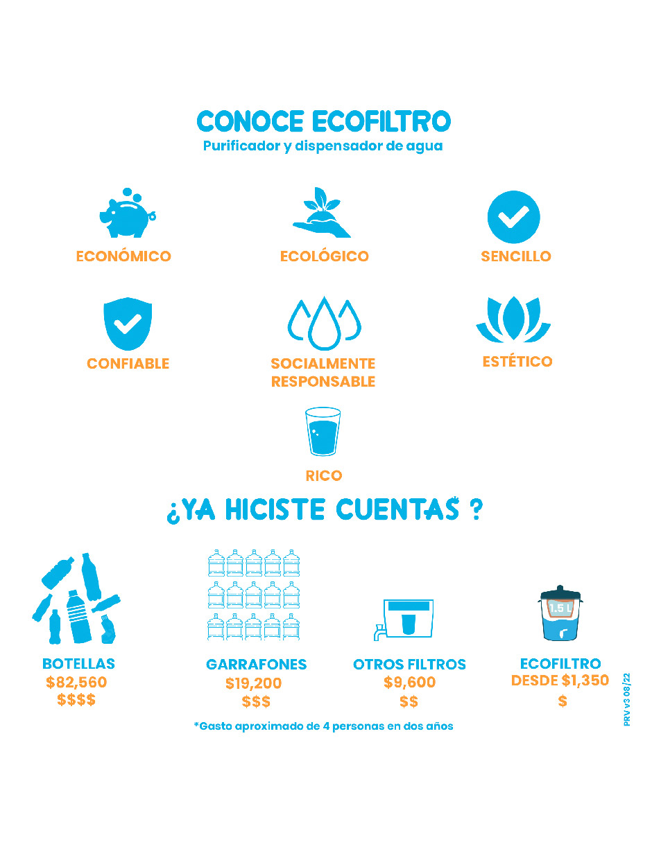 Ecofiltro Purificador Dispensador y Filtro de Agua Cerámica Mediano (8 L) Edición Especial Coral