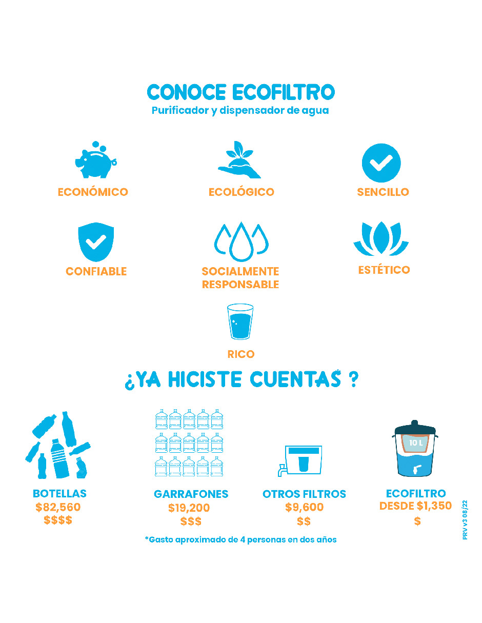 Ecofiltro Purificador Dispensador y Filtro de Agua Cobre Grande (20 L)