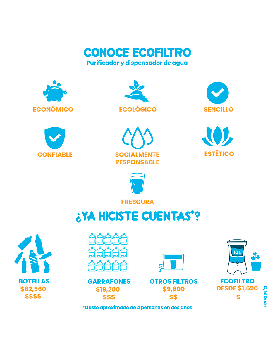 Ecofiltro Purificador Dispensador y Filtro de Agua Colors Grande (20 L) Azul Oscuro