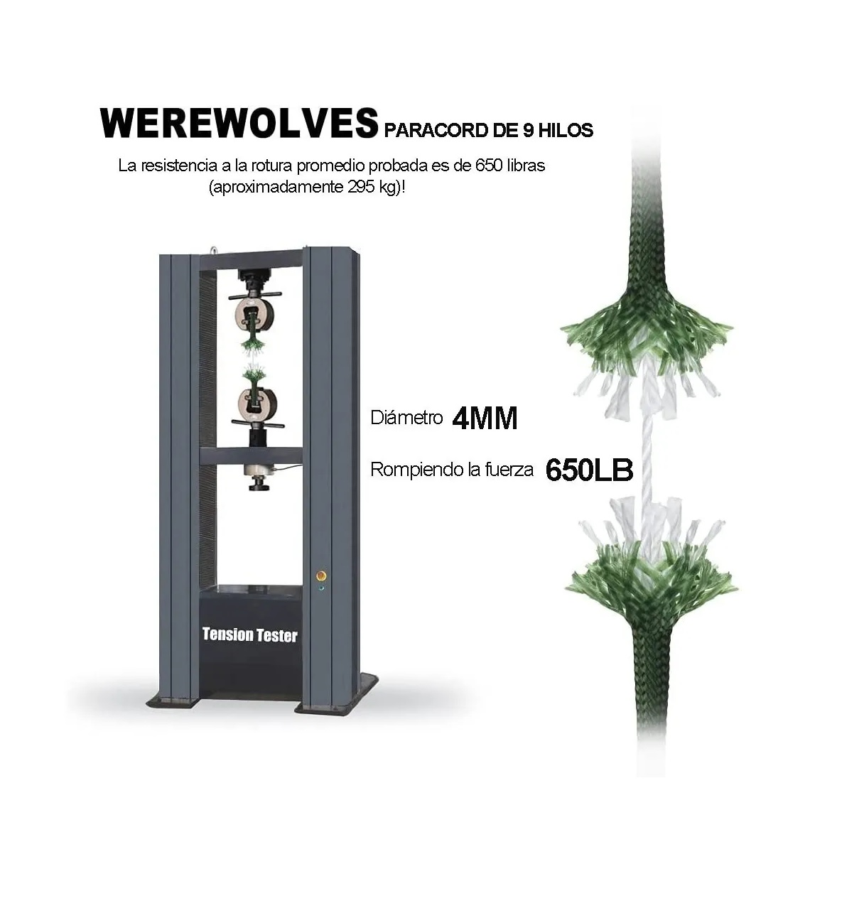 Cuerda De Paracaídas - 9 Hilos 4mm 31m Verde Militar