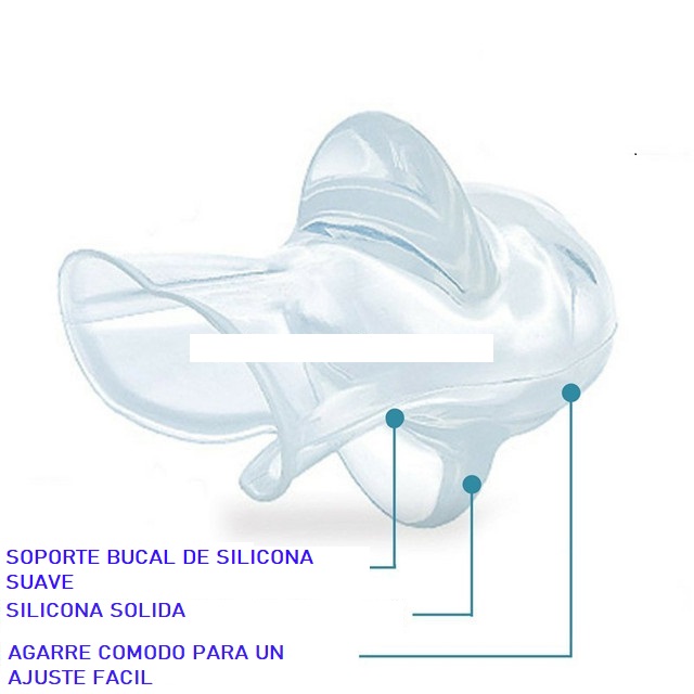 Kit Anti-Ronquidos Desesperados.  Dispositivo Lingual/Dilatadores Nasales.