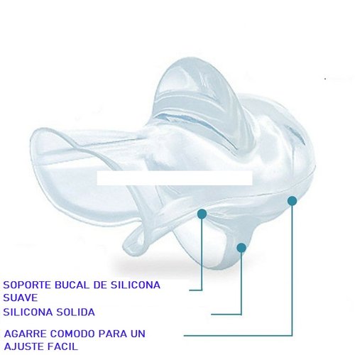 Dispositivo Dilatador Nasal Anti Ronquidos, Dispositivos