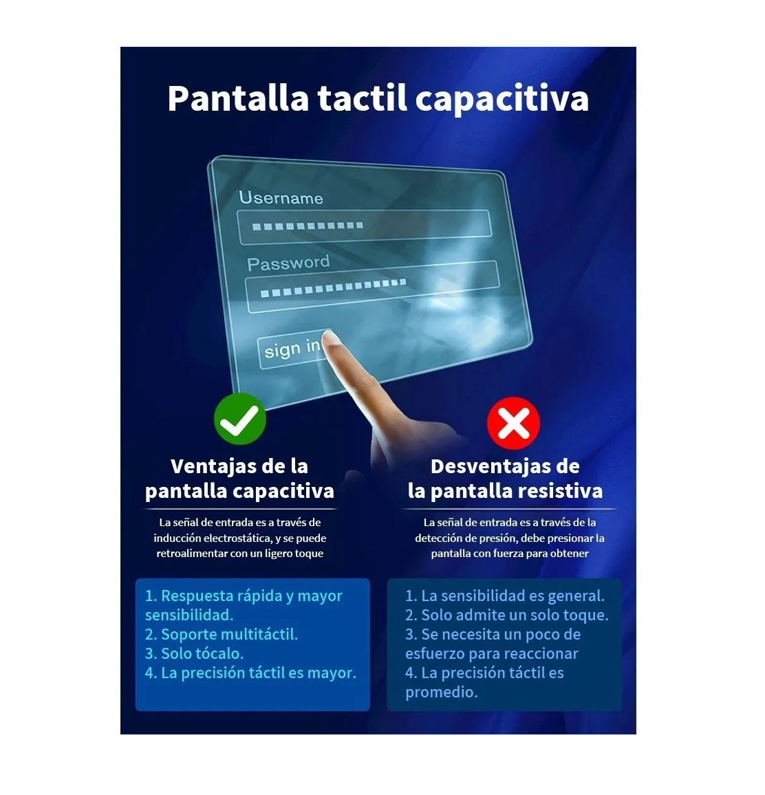 Estéreo Para Auto Mirror Link 7 X2s Con Cámara