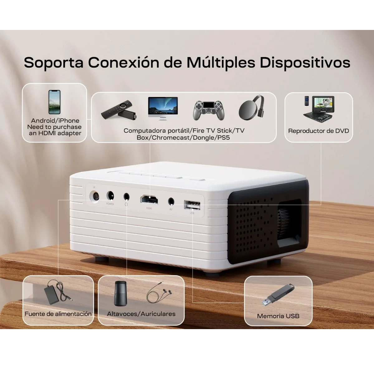 Mini Proyector  Portatil Soporte 1080p Y Pantalla 120
