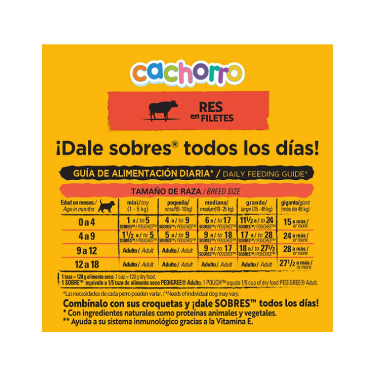 Alimento para Perro Pedigree Cachorro 12 piezas de 150 g c/u