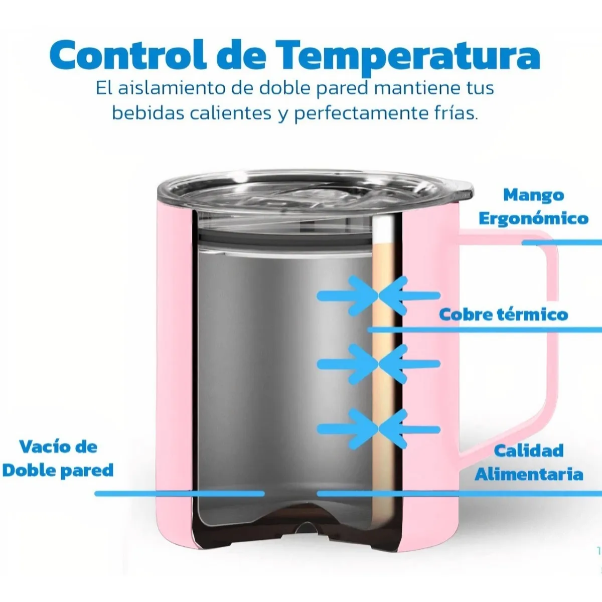 Taza Vaso Termo Térmico Tipo Yeti 12oz Color Rosa Claro