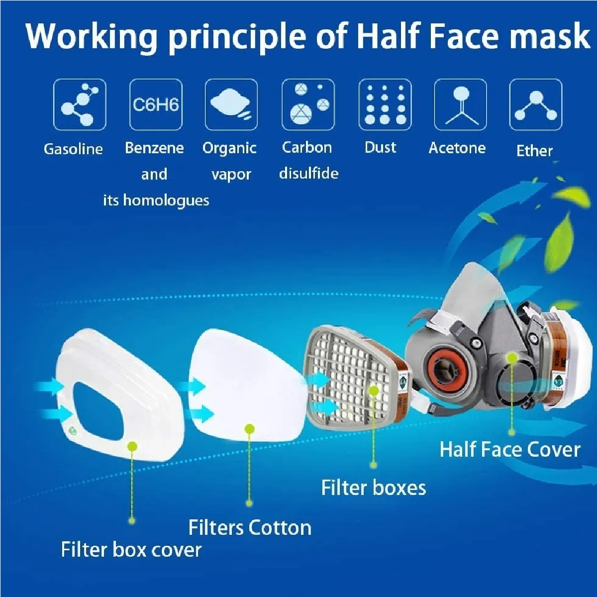 Máscara De Gas Respiración De Care Con Filtro Y Gafas