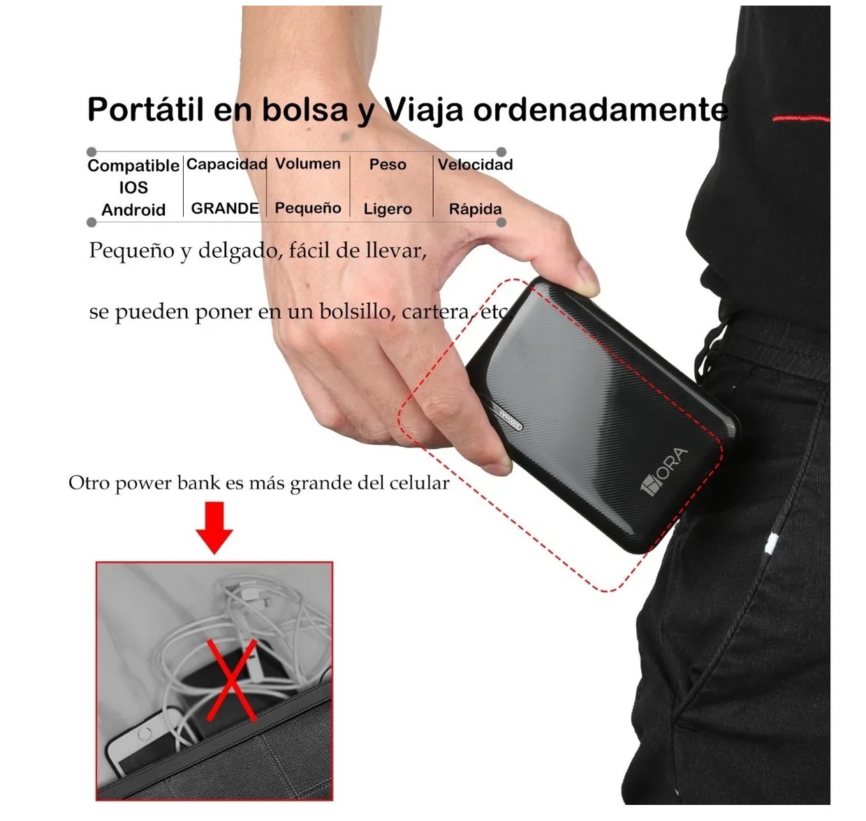 Power Bank Batería Portátil 5000mah 2.1a Ultra Mini 1hora Negro