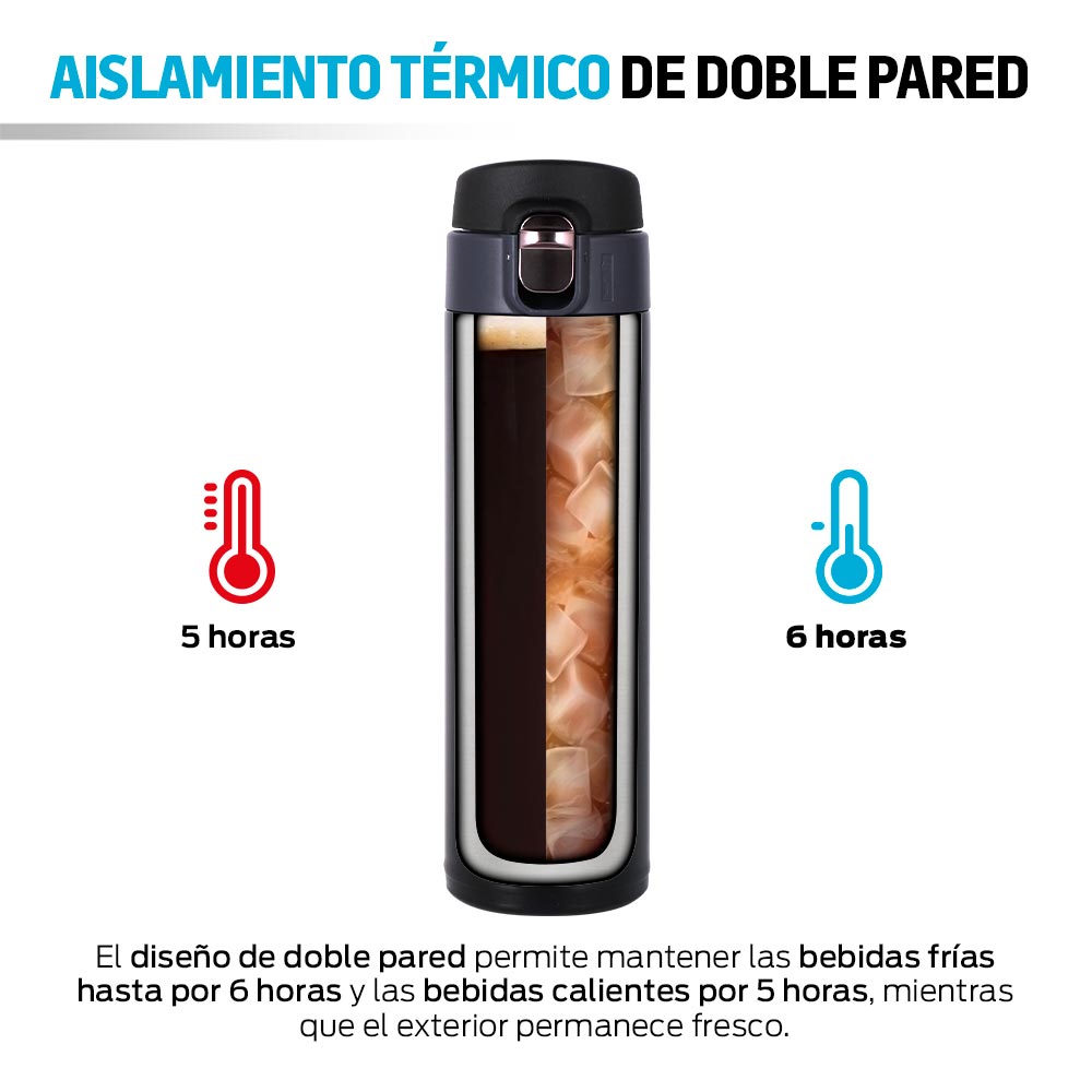 Termo para Café de Acero Inoxidable Doble Pared Hermético 2 Piezas