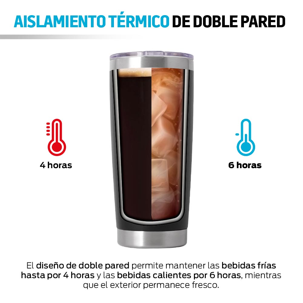 Termos de Acero Inoxidable Vaso Térmico Doble Pared 2 Piezas Redlemon