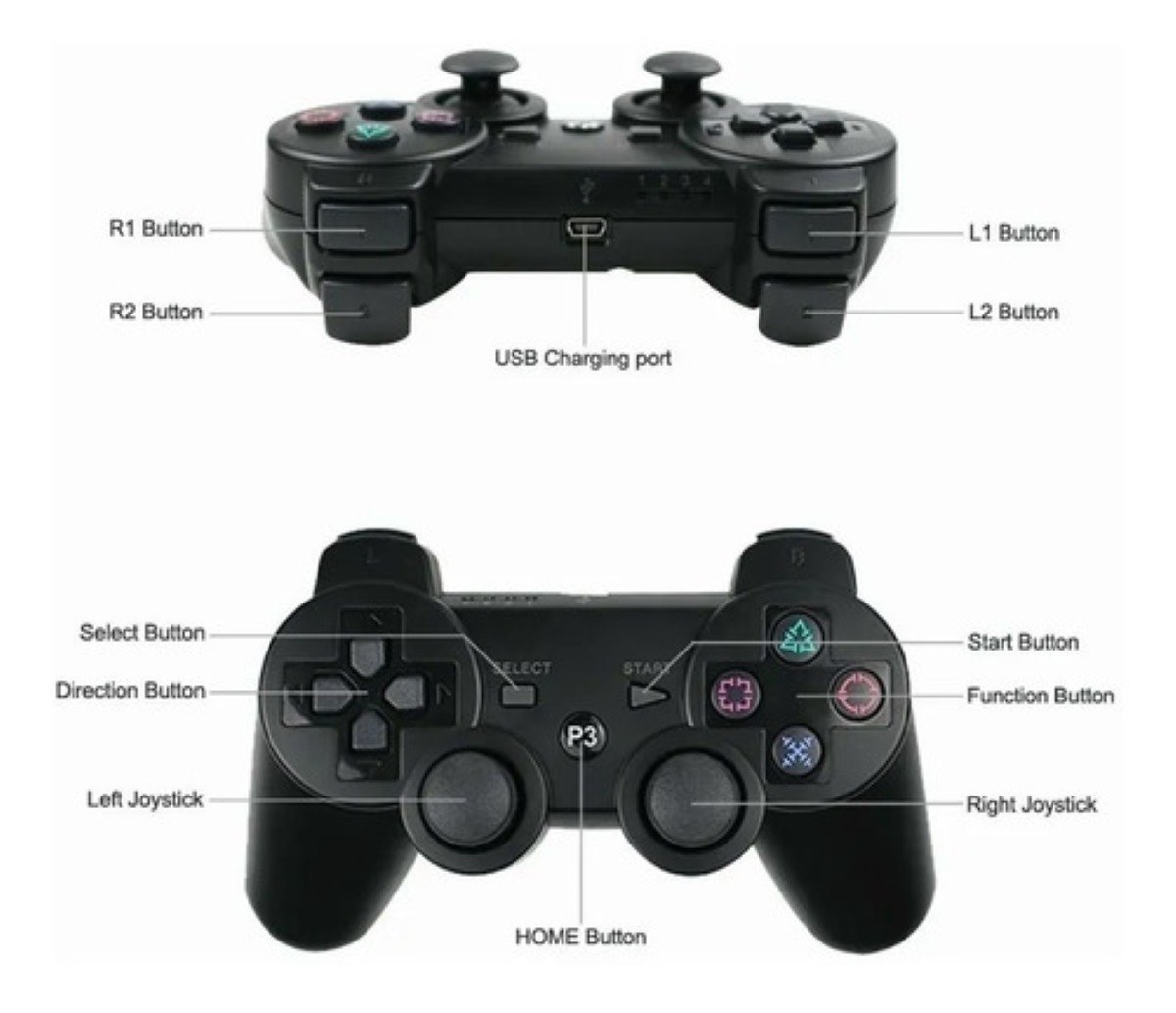 Control Inalámbrico Colors Compatible Con Ps3 Camuflaje Verde