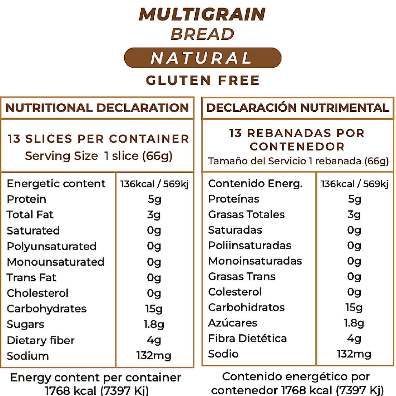 Pan Multigranos Certificado Sin Gluten, Lácteos Ni Huevo Natural 860 Gr Vegano, F.D.A Keto Friendly 