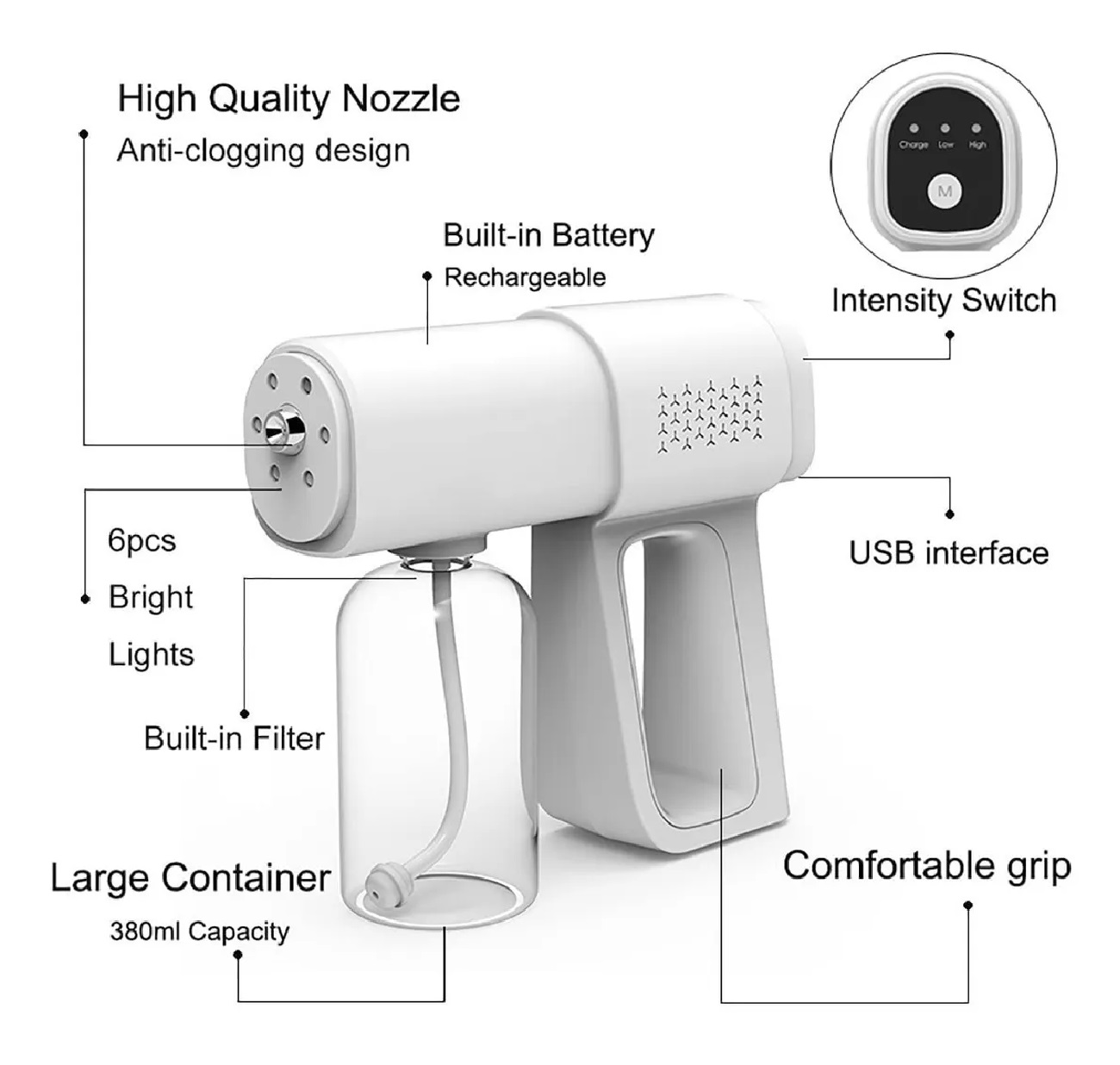 Desinfectante Pistola Sanitizante Nano Blu Spray Inalambrica