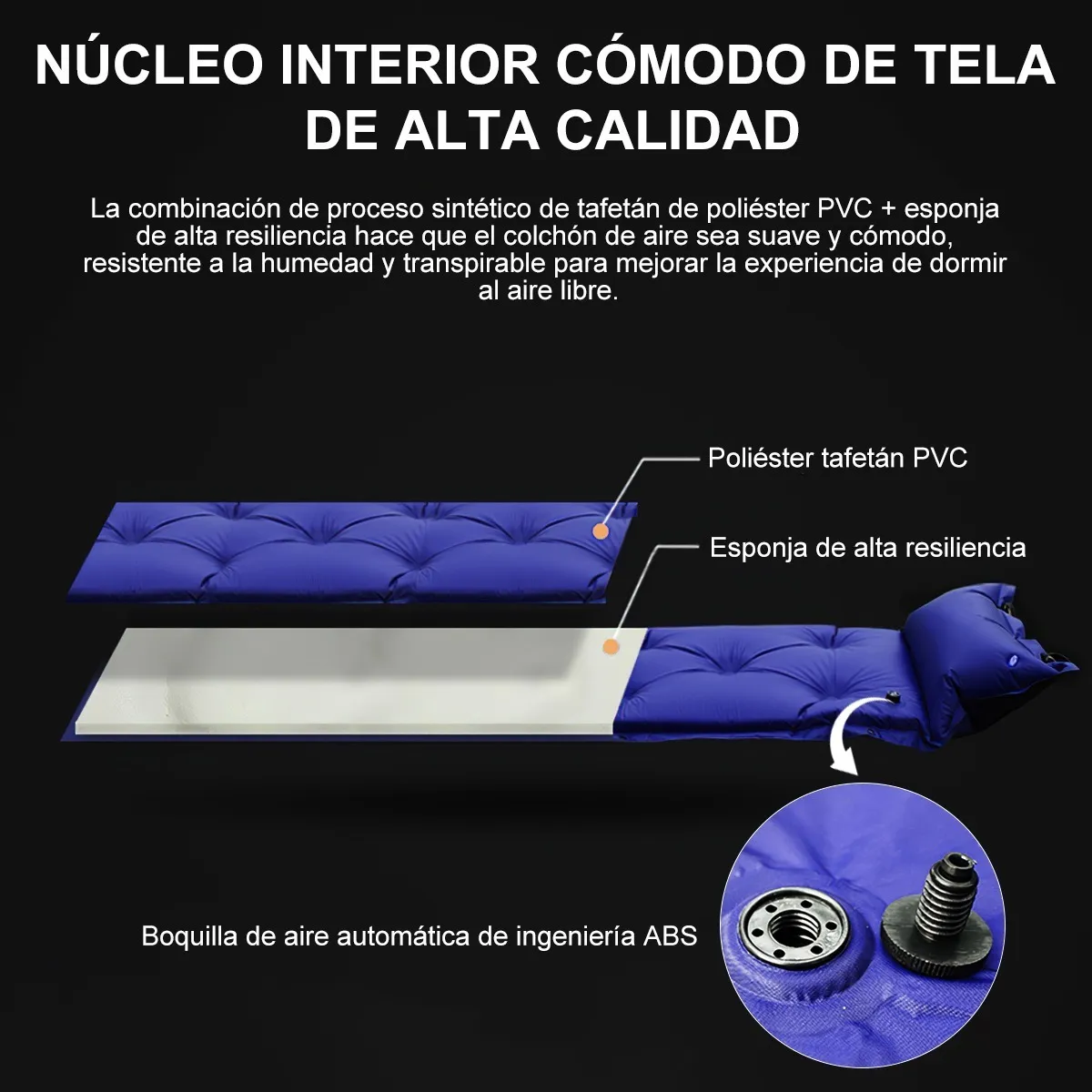 Colchoneta Acampar Inflable Ultraligera Portátil + Almohada  Azul