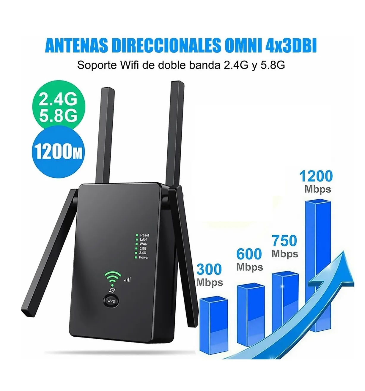 Repetidor Wifi Amplificador Señal 1200mbps 110/230v Wps