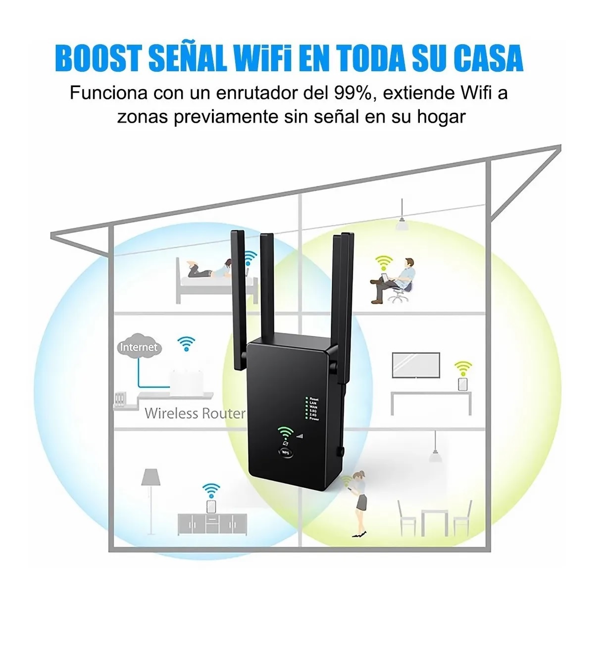 Repetidor Wifi Amplificador Señal 1200mbps 110/230v Wps