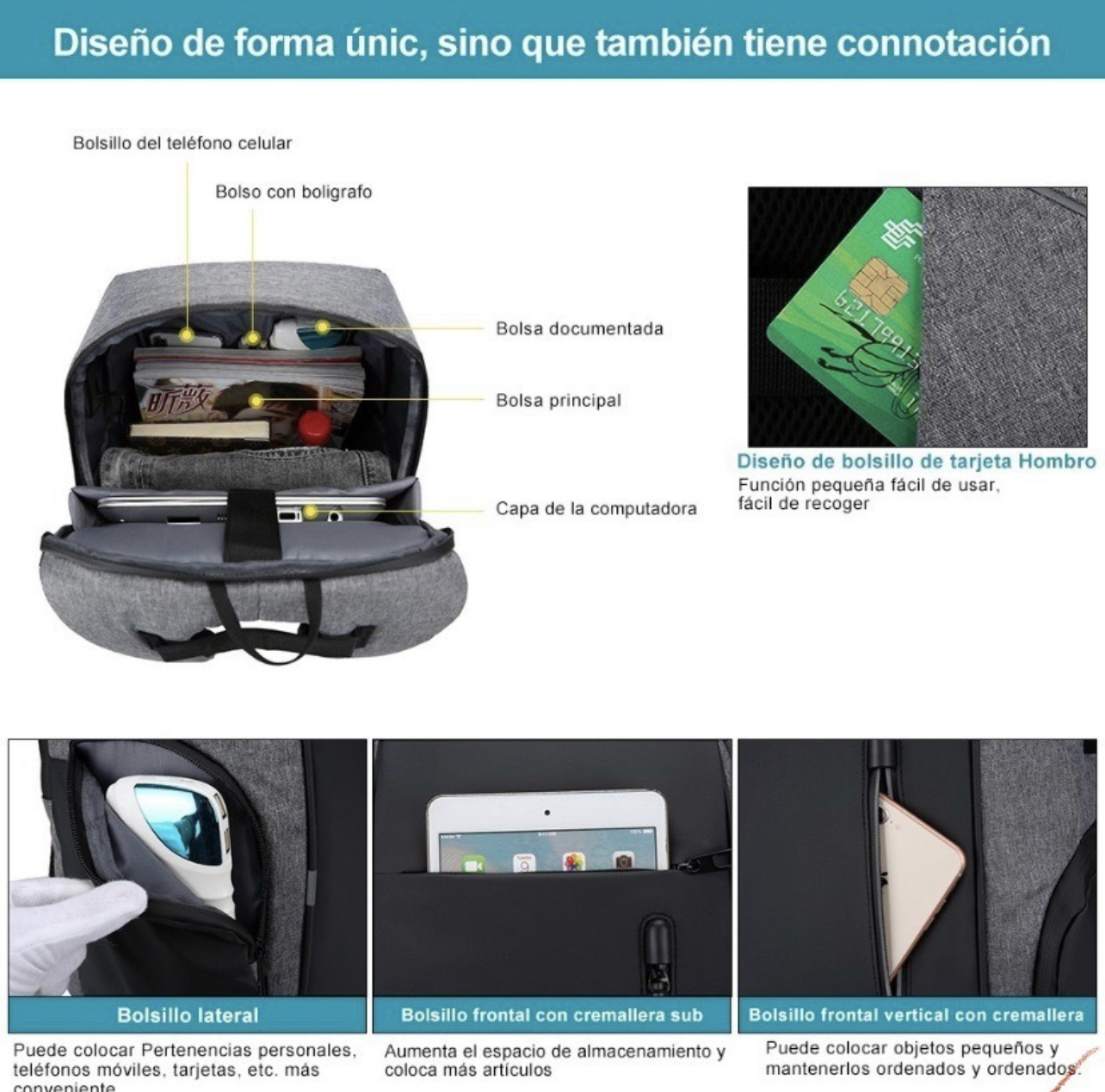 Mochila Urbana Impermeable con Multicompartimientos, Espacio para Laptop, Puerto de carga USB | Para Escuela, Oficina, Viajes, Negocios | Color: Gris