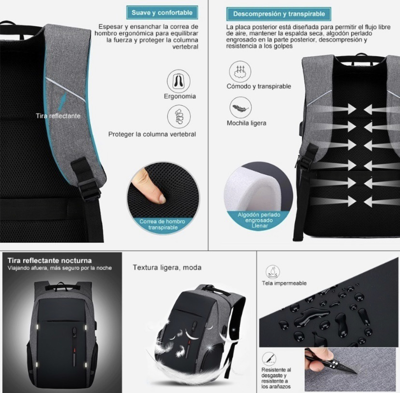 Mochila Urbana Impermeable con Multicompartimientos, Espacio para Laptop, Puerto de carga USB | Para Escuela, Oficina, Viajes, Negocios | Color: Gris