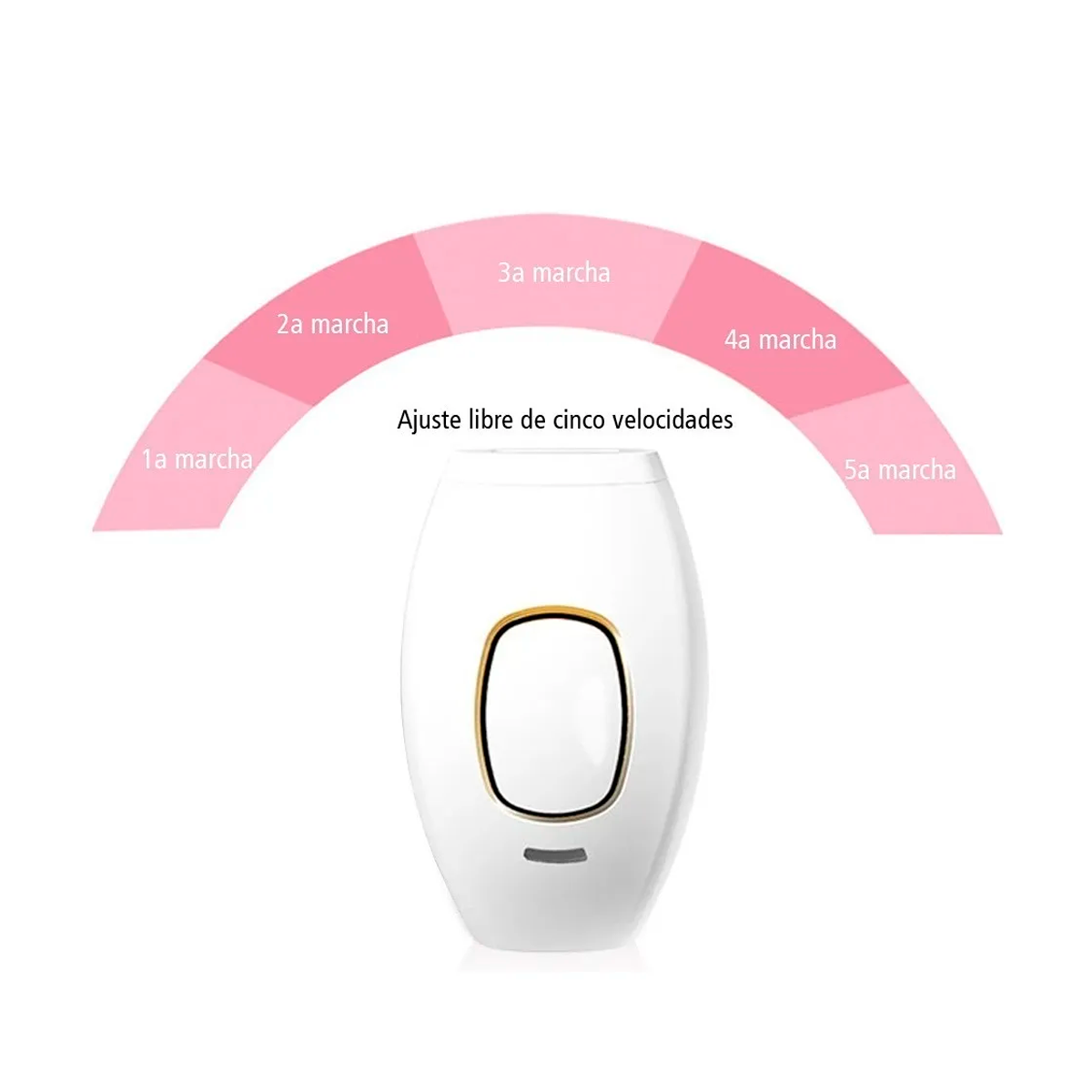 Depiladora Láser Profesional Permanente Ipl De Luz Pulsada Mas Gel Paprika Farmasi Reductor de Celulitis Gel Para Masajes