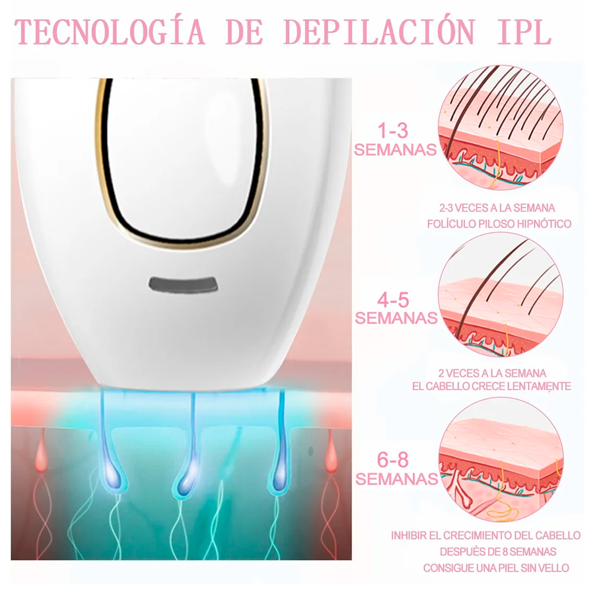 Depiladora Láser Profesional Permanente Ipl De Luz Pulsada Mas Gel Paprika Farmasi Reductor de Celulitis Gel Para Masajes