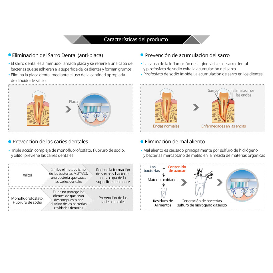 Pasta dental 200g *1set Atomy