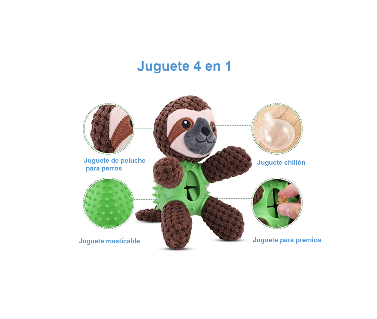 Juguete Para Perro con Depósito Para Premios Con Texturas, Juguete Interactivo para Mascota