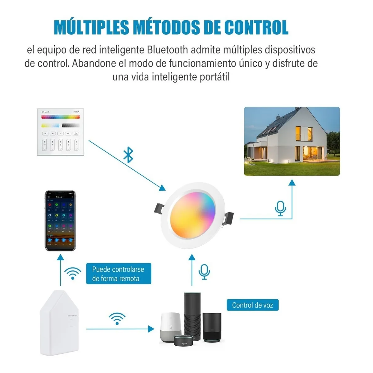 Lampara Luz Led De Techo Bluetooth Inteligente Rgb
