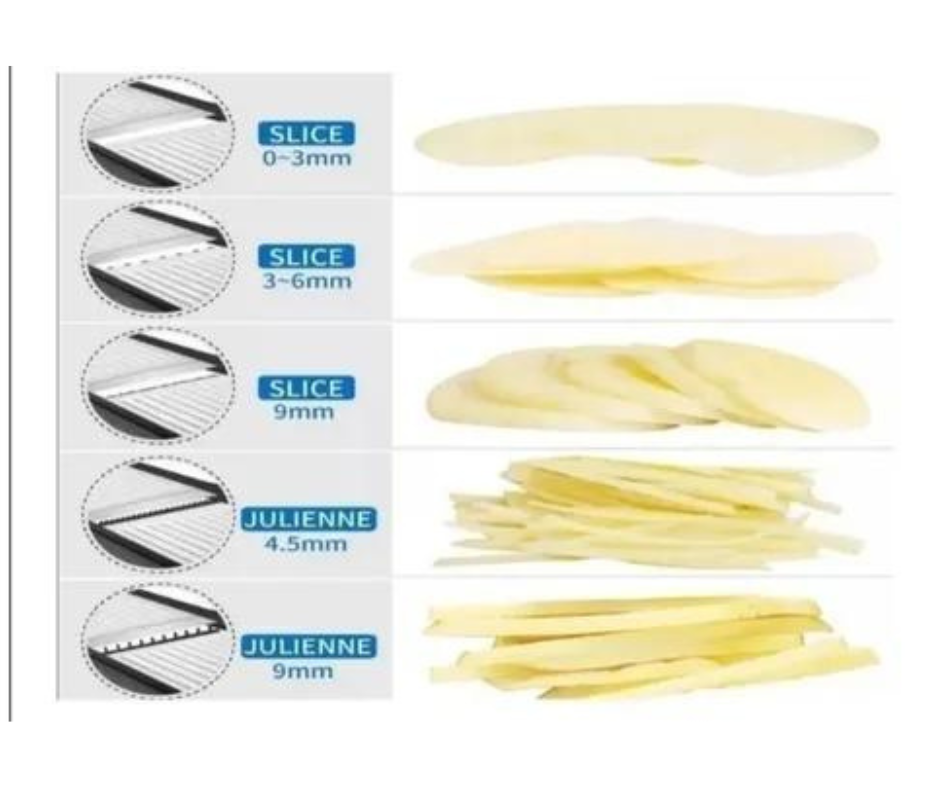 Mandolina Slicer 3en1 , Uso Rudo En Restaurantes Y El Hogar