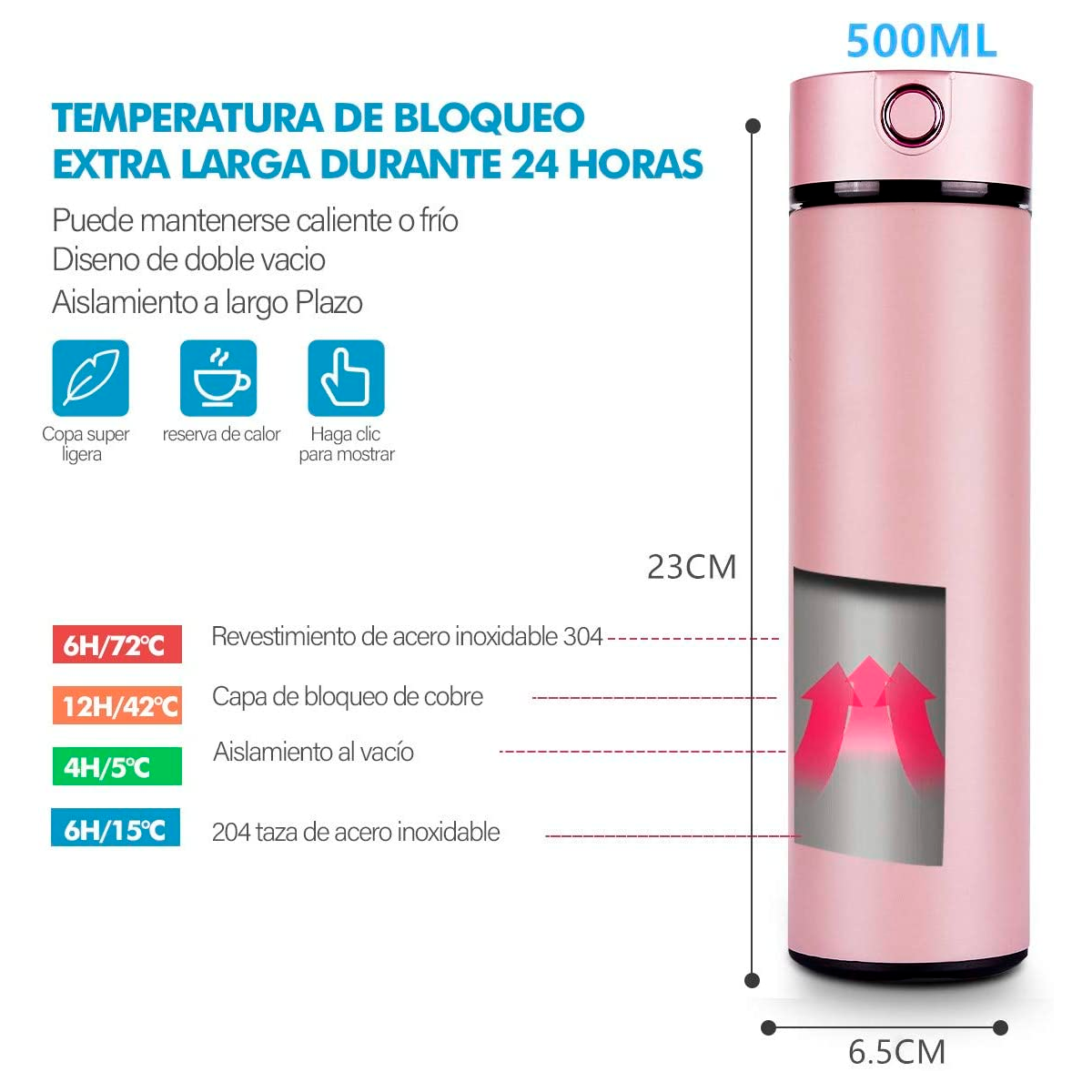 Termo Inteligente Pantalla LED Táctil Botella  Termo Taza 500 ml/17 oz Vaso Térmico Mas Caja Te Nutriplus Natural  Sabor A Frutas Farmasi Color Rosa