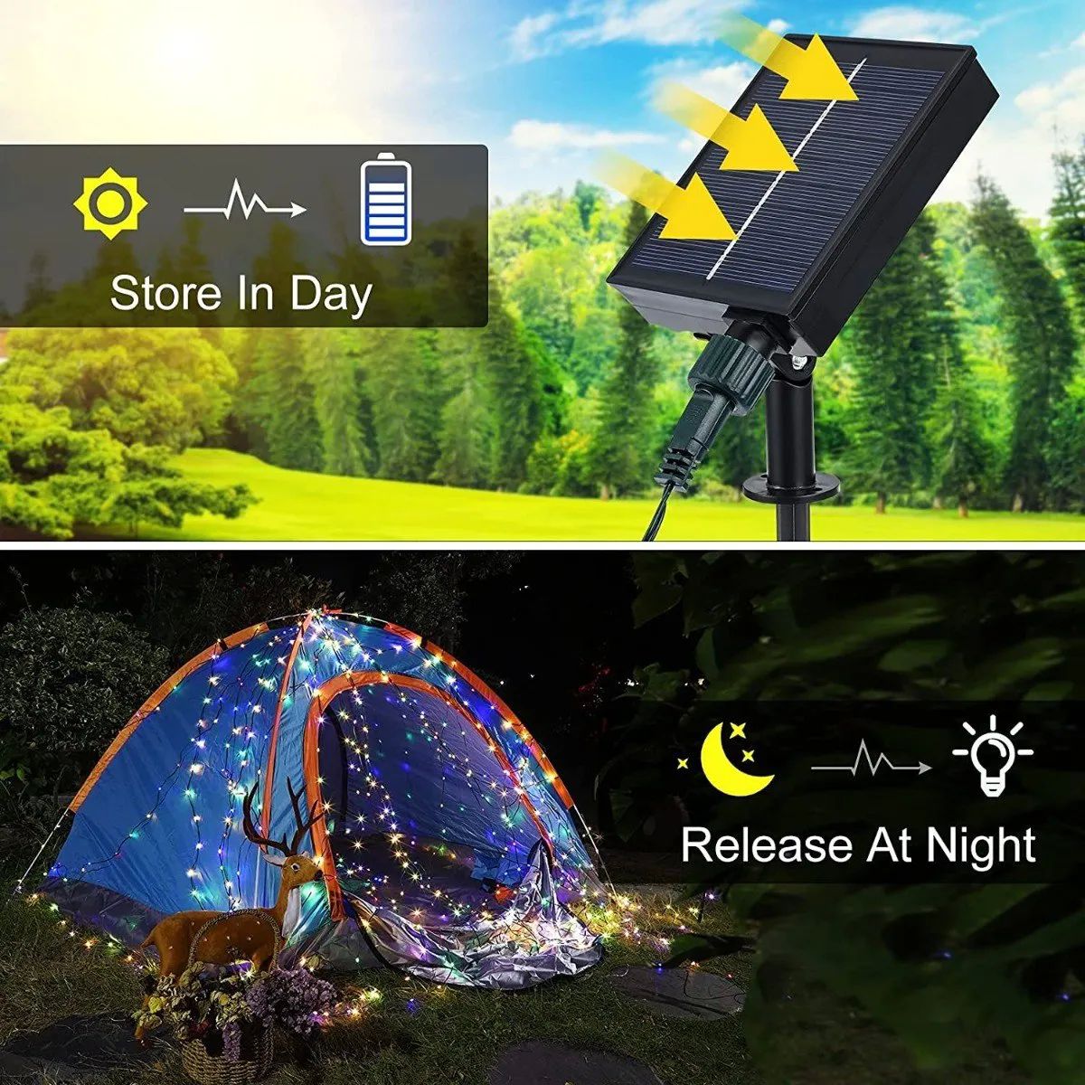 Serie De Luces Navideña Solar 30 Metros 300 Leds 8 Modos De Luz Perfecta Para Interior y Exterior Guirnaldas Led Decoración Para Fiestas, Habitación, Navidad, Halloween, etc.