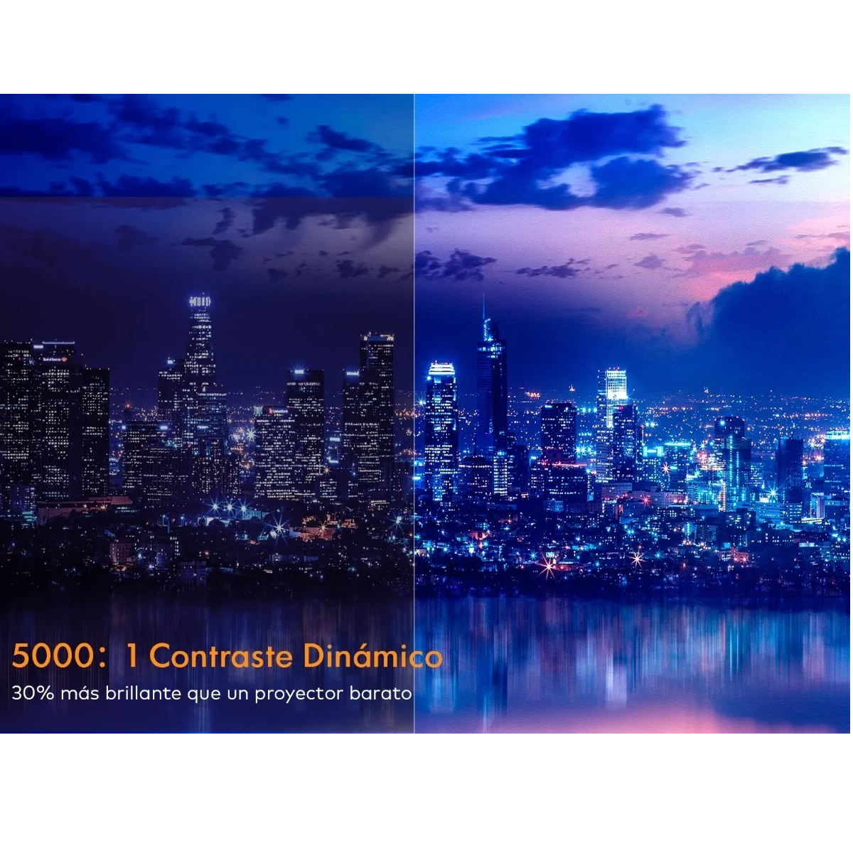 Proyector De Video Nativo De 1080p 4k Con 2 Bocinas Negro