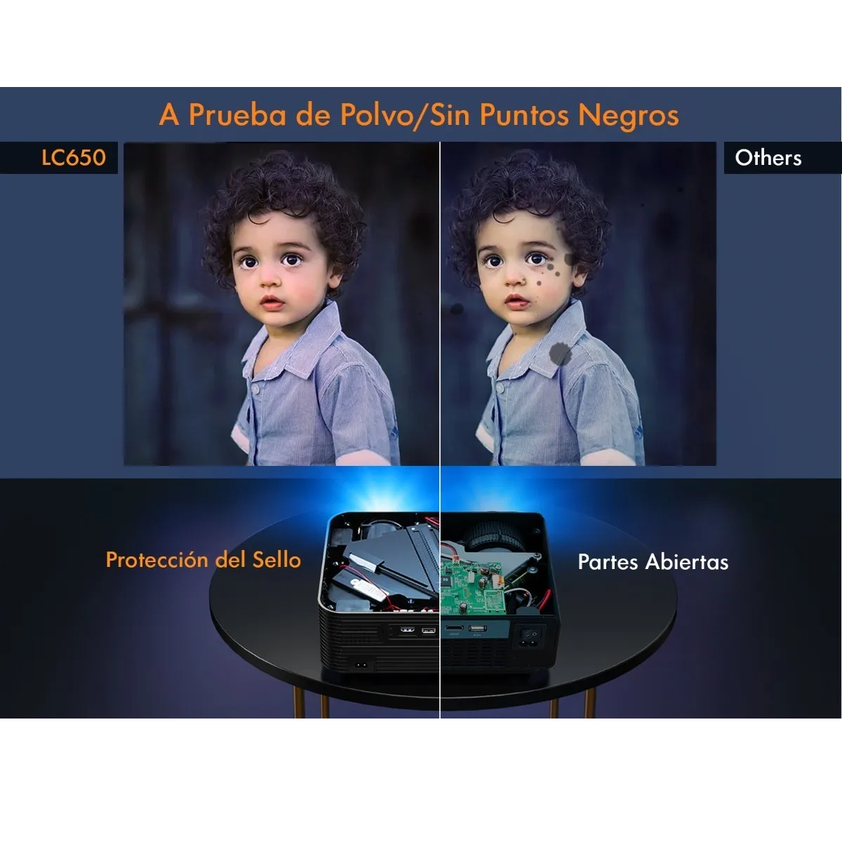 Proyector De Video Nativo De 1080p 4k Con 2 Bocinas Negro