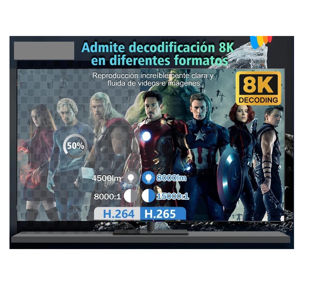 Proyector Led Android Wifi 8k Full Hd 1080p 8000lumens Blanco