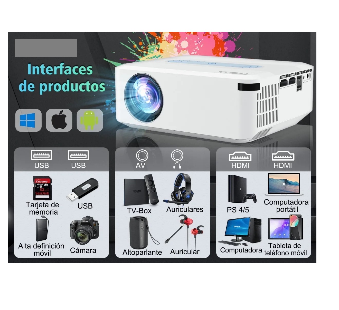 Proyector Led Android Wifi 8k Full Hd 1080p 8000lumens Blanco