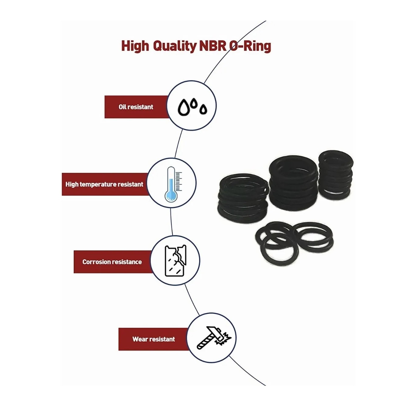 Juegos De Empaques O-ring Estándars Y Milimétricos 419 Pzs