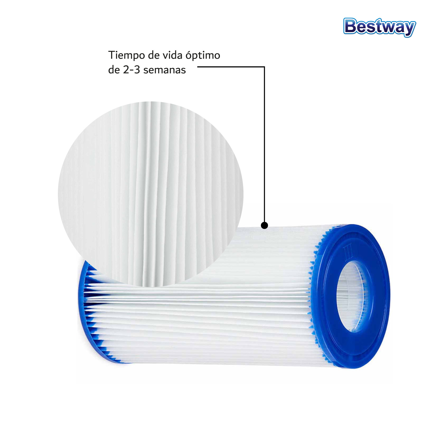 Cartucho Tipo III Filtro De Bomba Depuradora Alberca Bestway