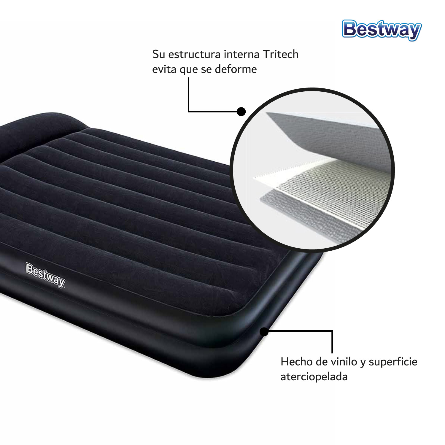 Colchon Inflable Queen Tritech Con Bomba Aire 203cm Bestway 
