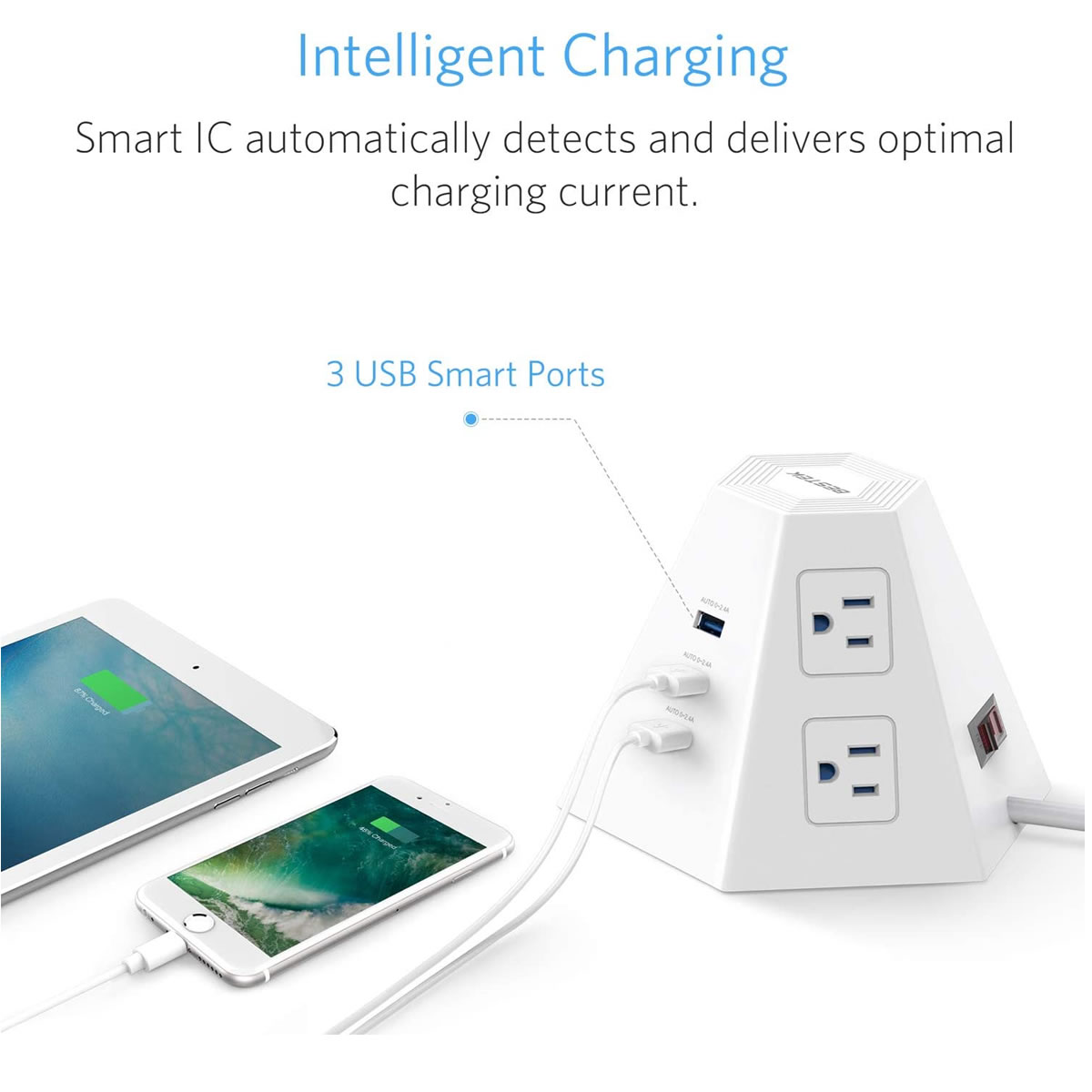 Supresor Multicontacto Piramidal 6AC 3USB Bestek MRJ6016 CST