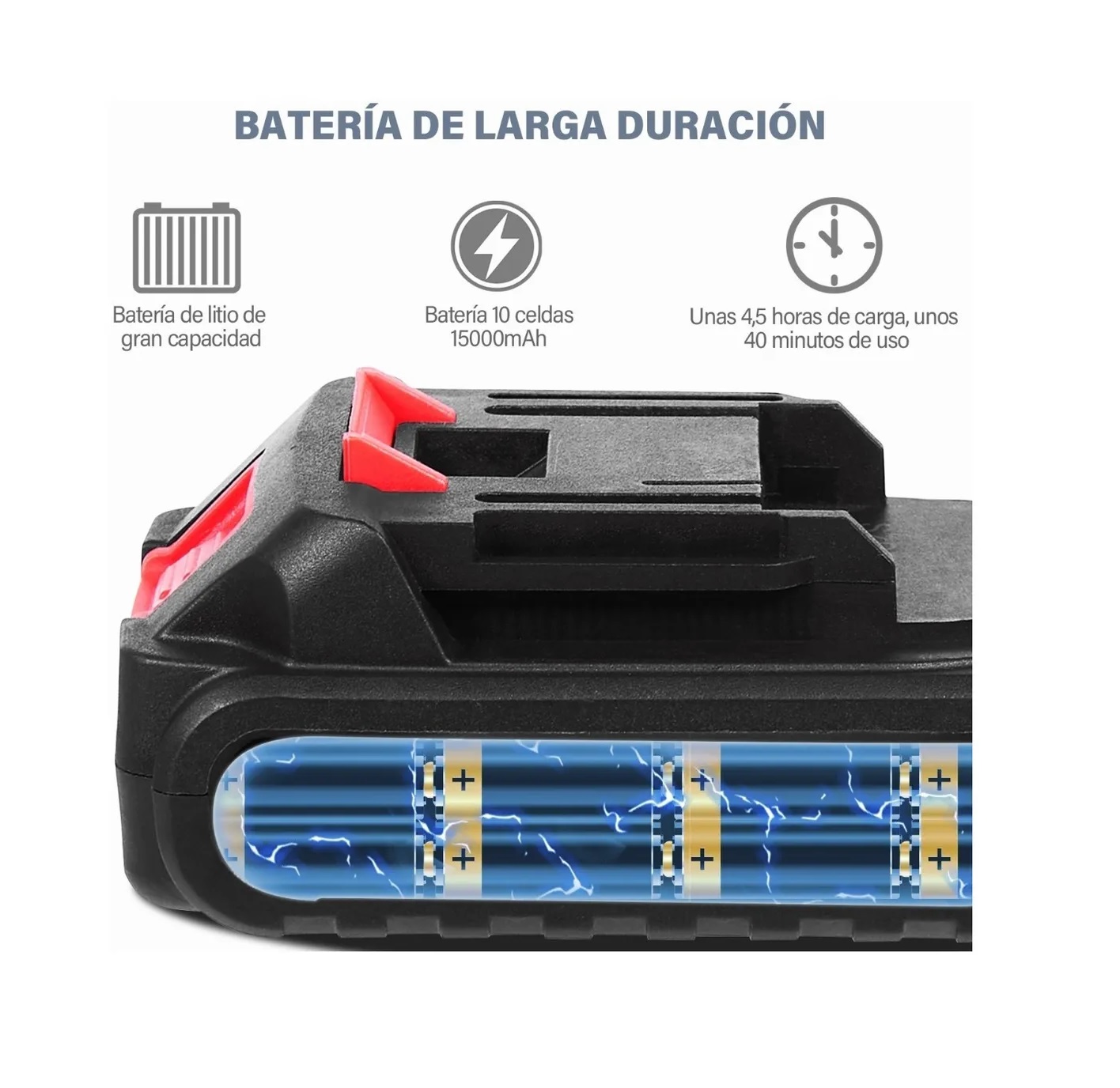 Hidrolavadora Inalámbrica Portátil Para Limpieza De 24v Blanco