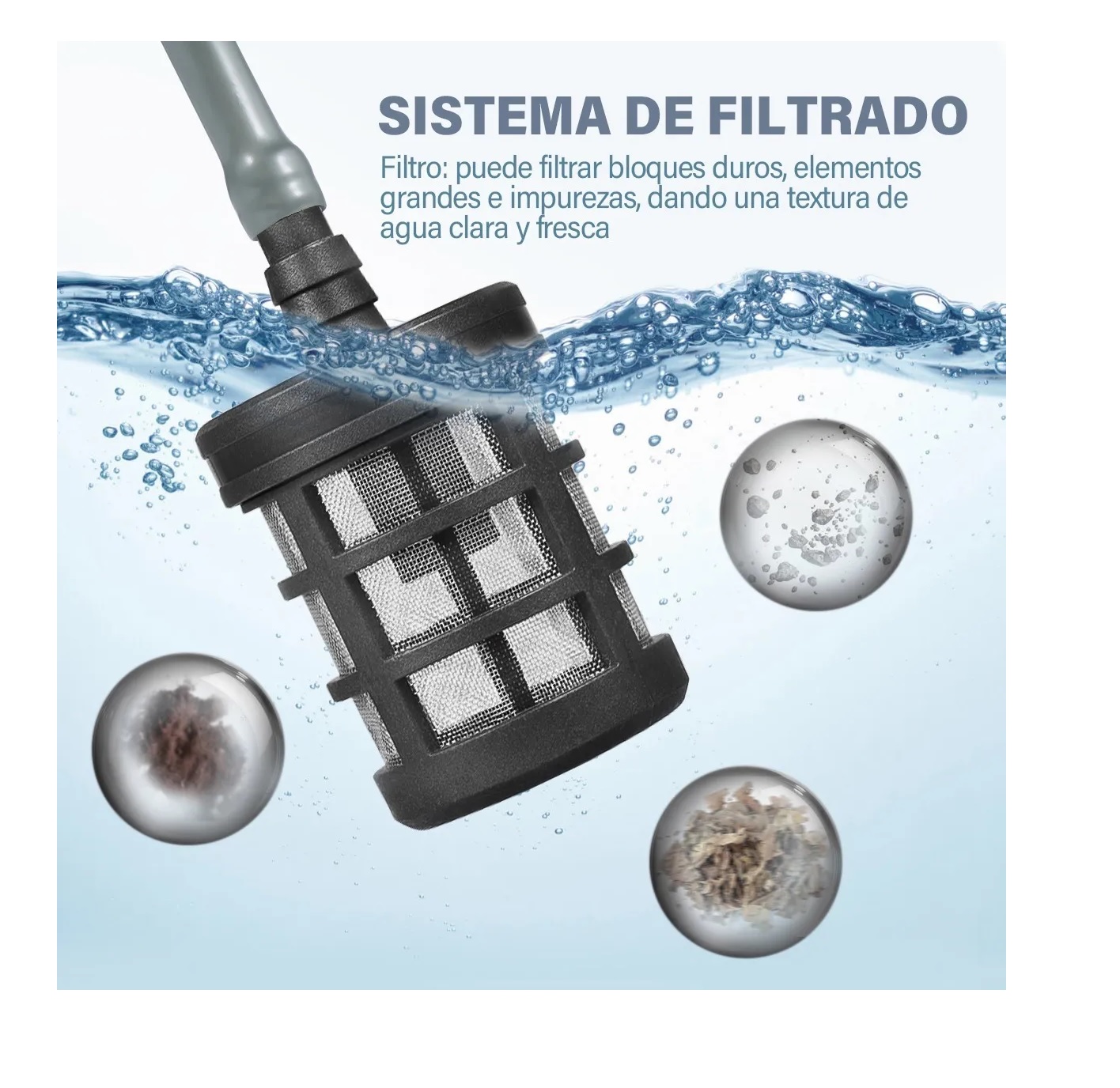 Hidrolavadora Inalámbrica Portátil Para Limpieza De 24v Blanco