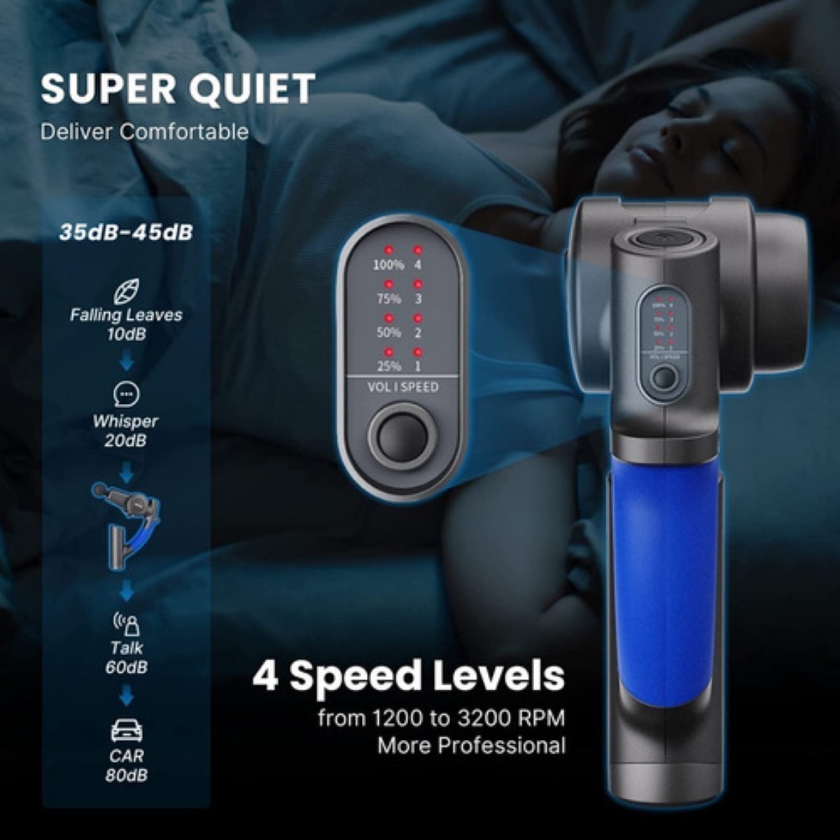 Pistola Masaje Muscular Pro Regulable Para Atletas