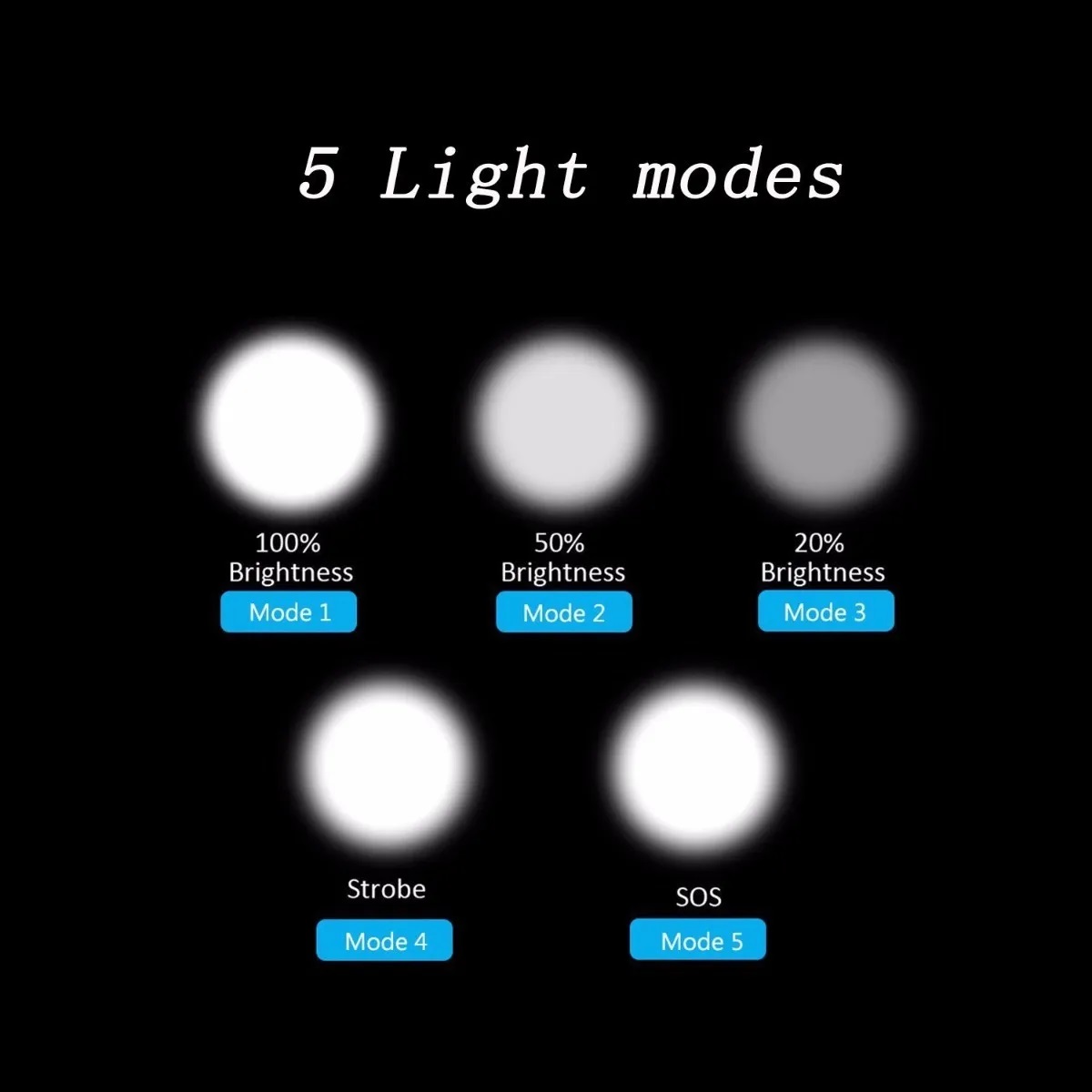 Lampara Táctica 2000 Lumens Cree Led T6 Recargable