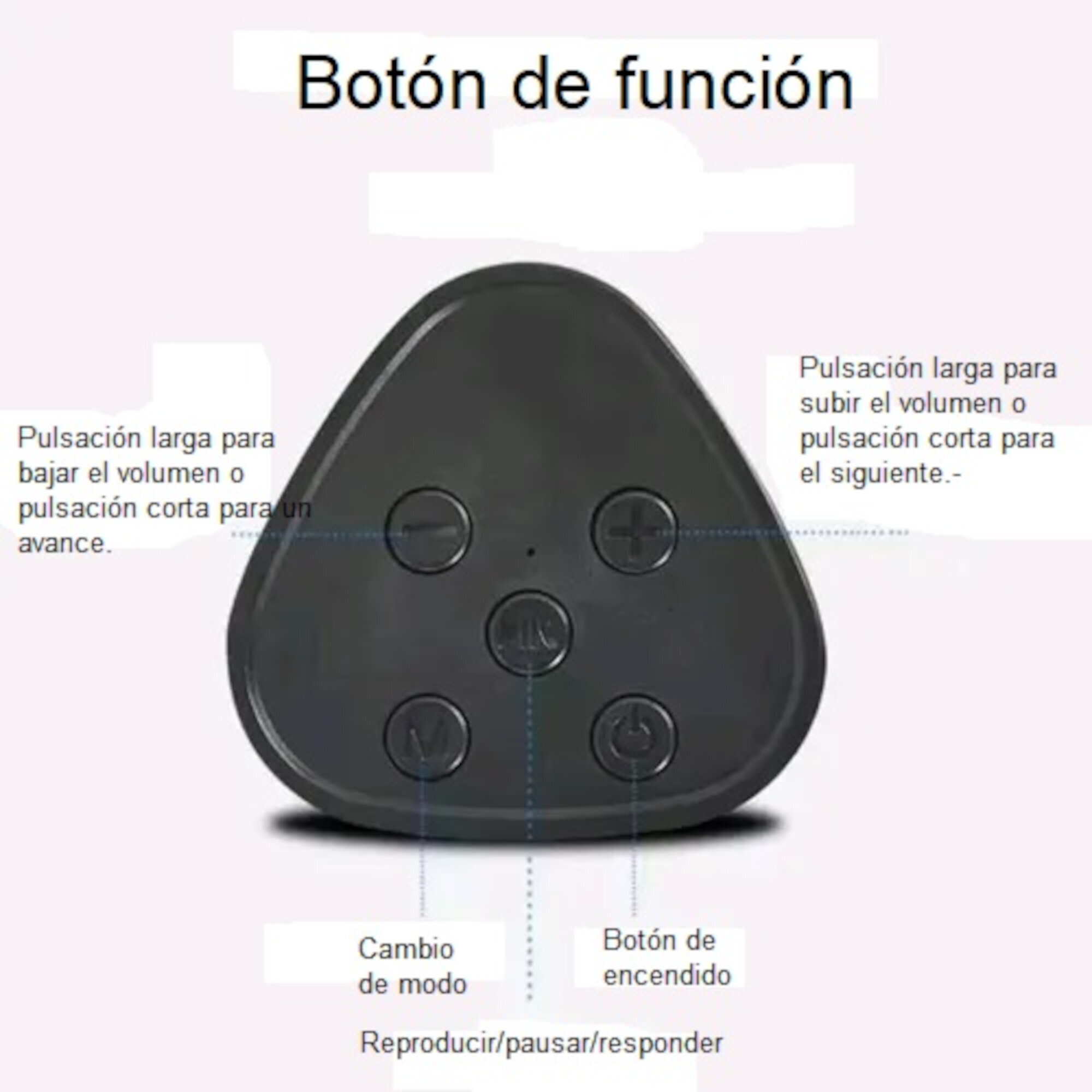 Barra De Sonido | Bocina Inalámbrica | Bluetooth | USB | TF | YX-0632-Azul