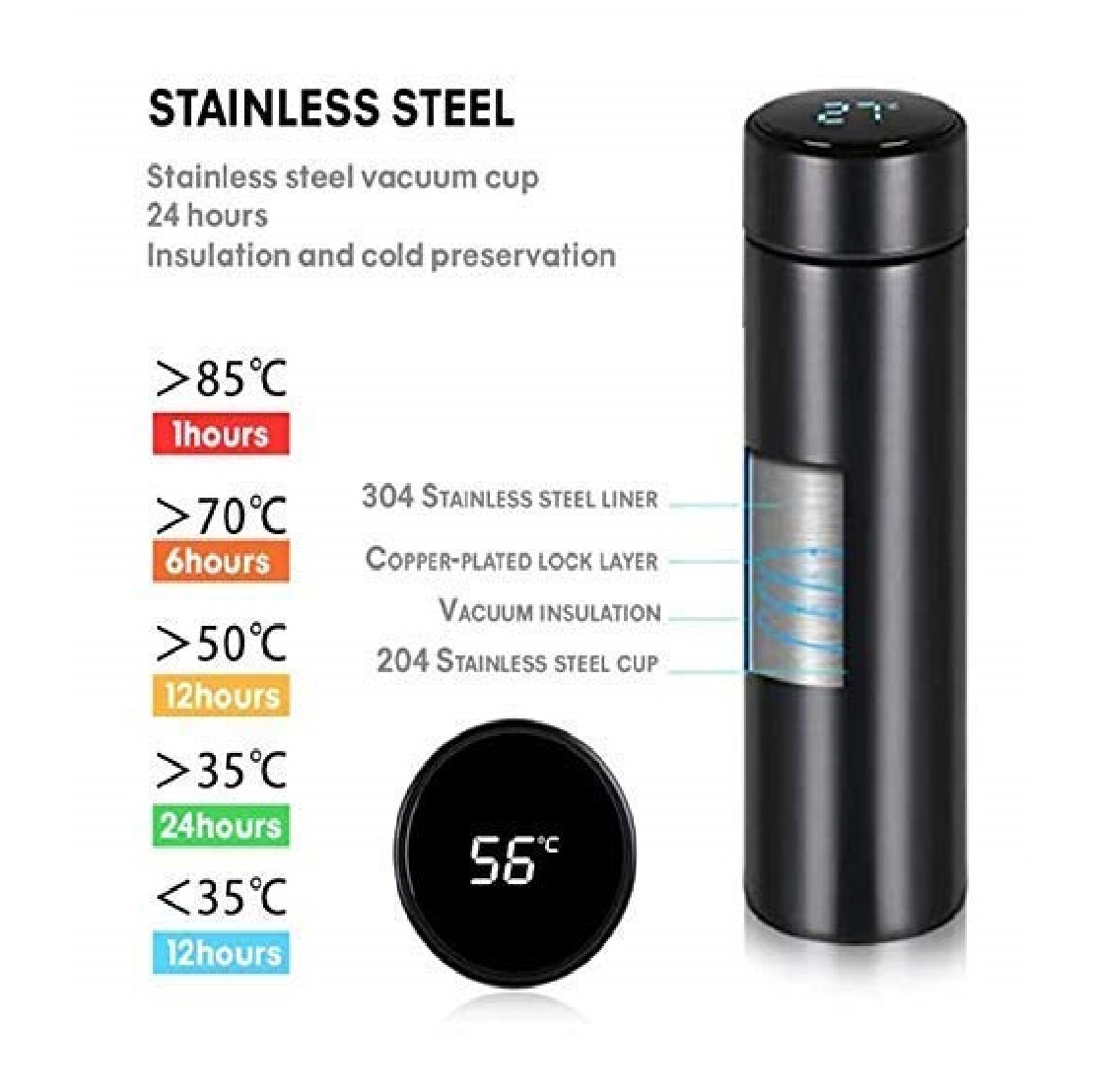 Termo Digital Led Goshoppingmx